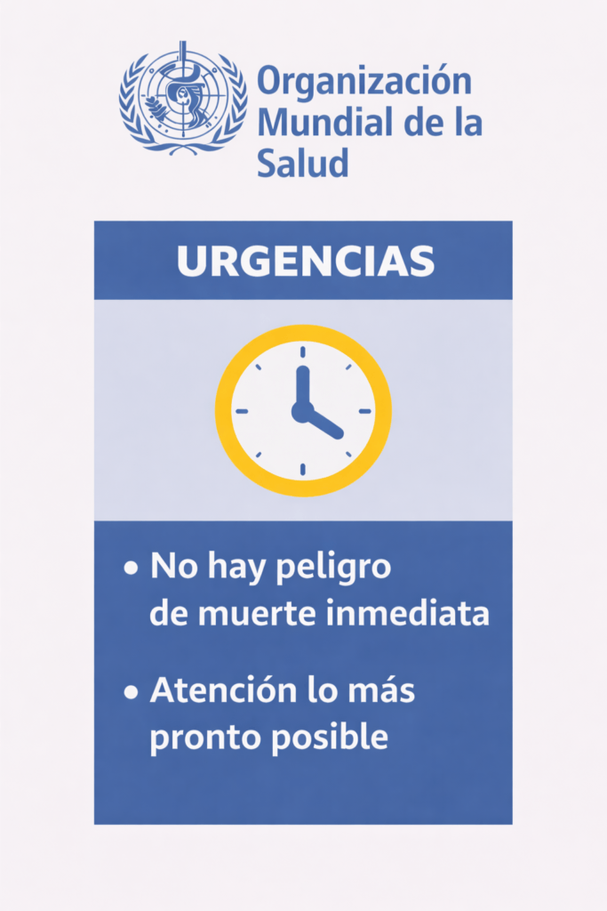 Y qué es una urgencia entonces?